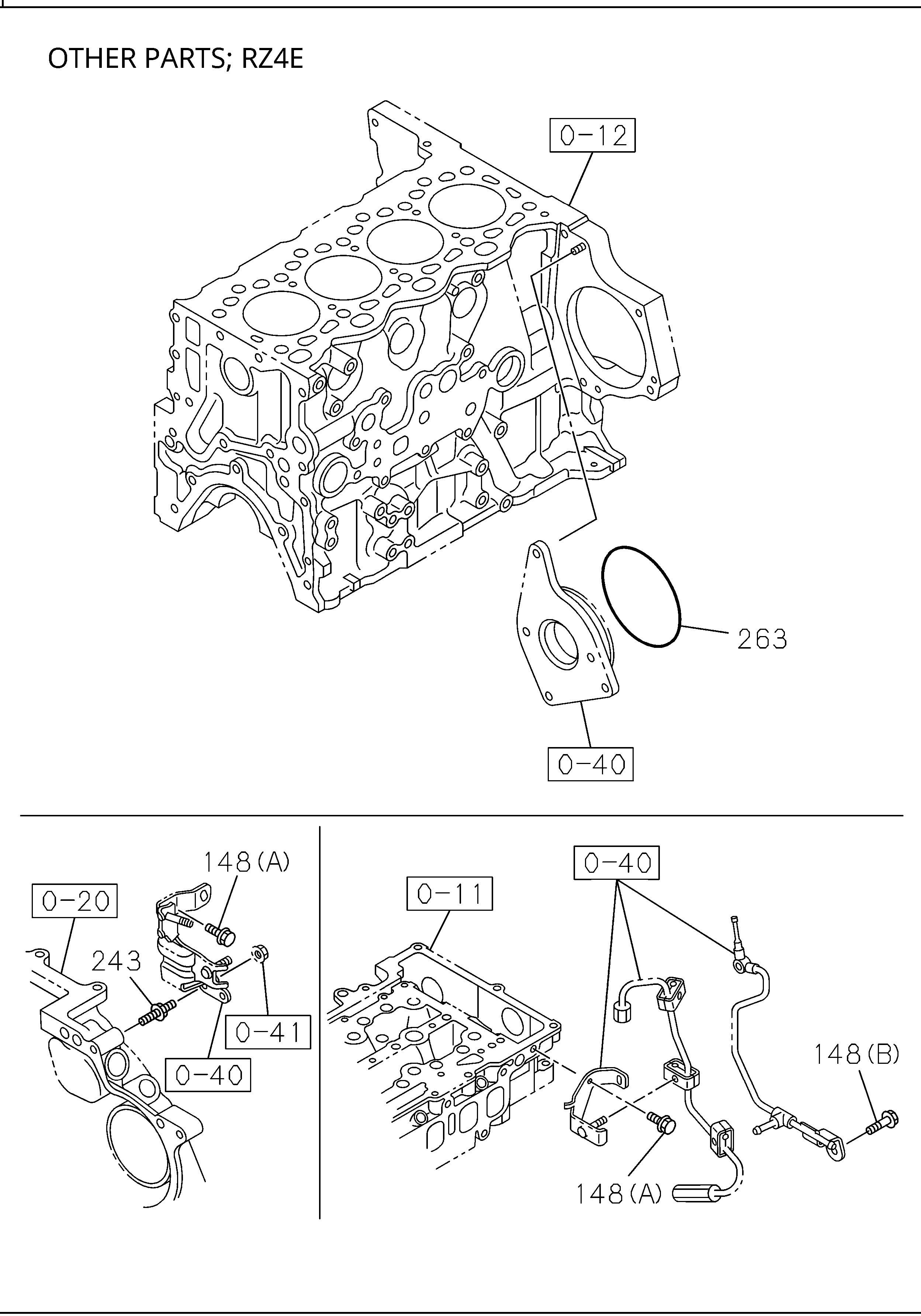 Partial Engine